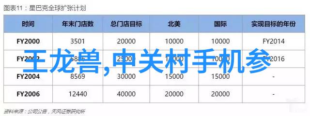 膜科学揭秘探究膜及膜组件的微观世界
