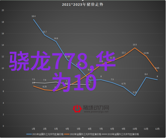 鄢胜宇我和鄢胜宇的那些冒险日子