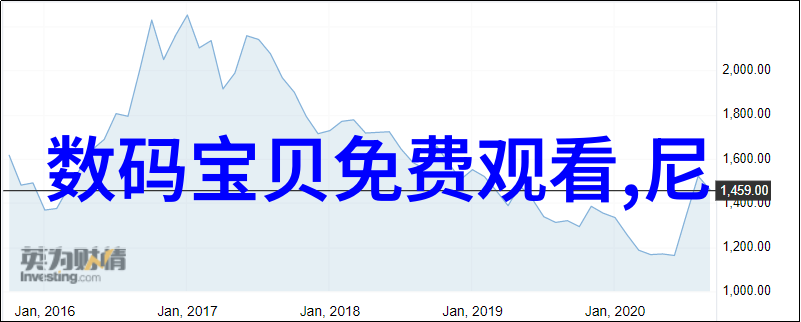 化工制冷设备精细流程与高效运行的关键技术
