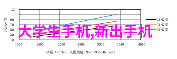 110PE管材价格-市场动态与预测 2023年PE管材价格走势分析