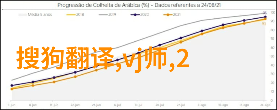 蛇神的咒语被蛇做到浑身无力
