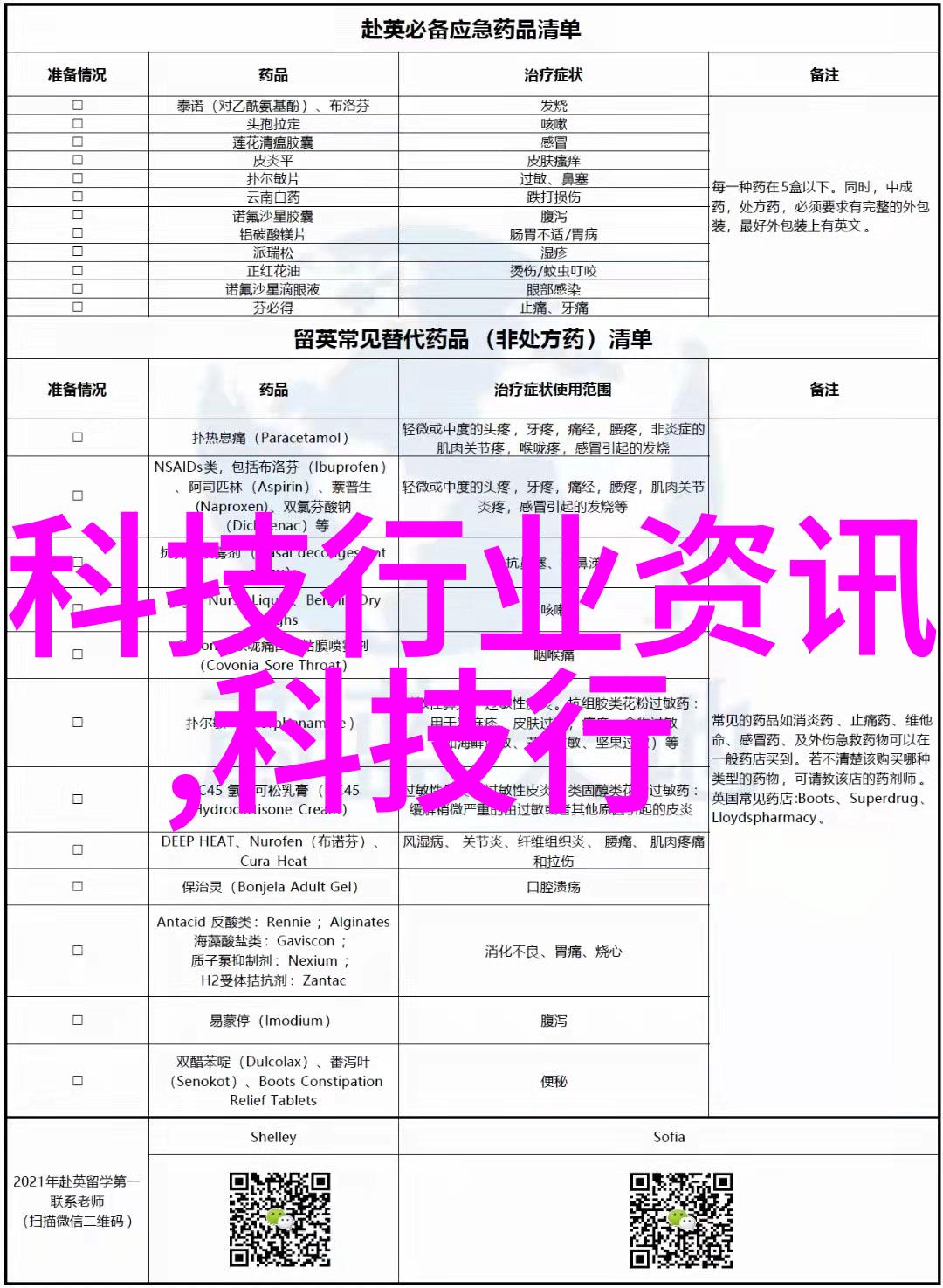 科学研究的助手实验室成套设备的重要性与应用