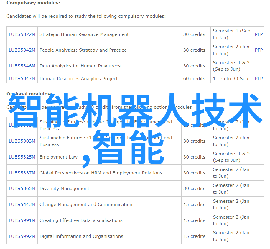 安徽水利水电职业技术学院专业深耕未来创新引领行业发展新篇章