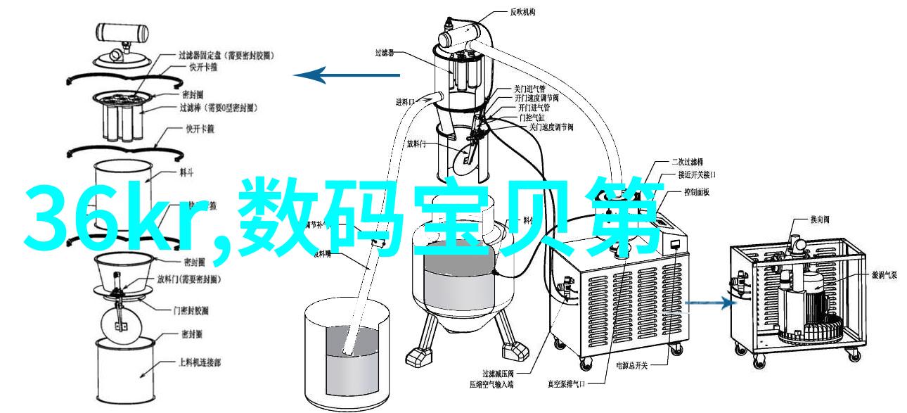 汽车零部件创新与可持续发展技术进步与环境责任的协同效应分析
