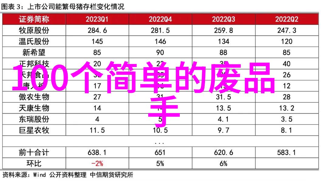 玄门小祖宗她又在兴风作浪仙侠世界的无忌女主