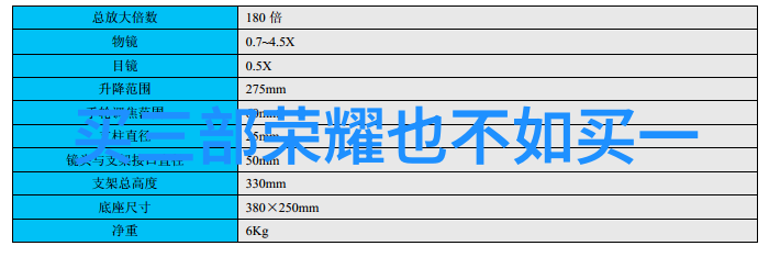 在撰写一份简短而富有说服力的工作总结时哪些要素不可少