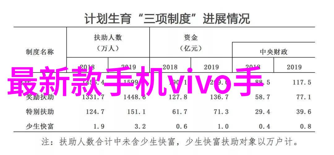 固液分离仪器种类繁多固液分离设备