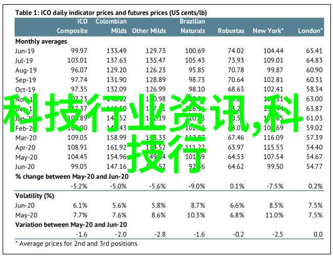 粉末化后的金属材料是否适合在建筑行业中作为混凝土或其他结构材料的一部分使用呢为什么会这样问这个问题