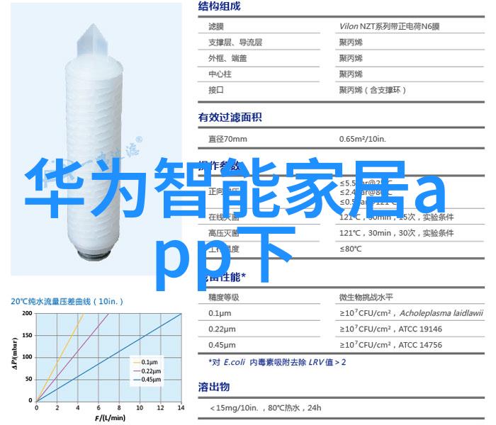 温馨家园二室一厅的舒适时尚装修梦想