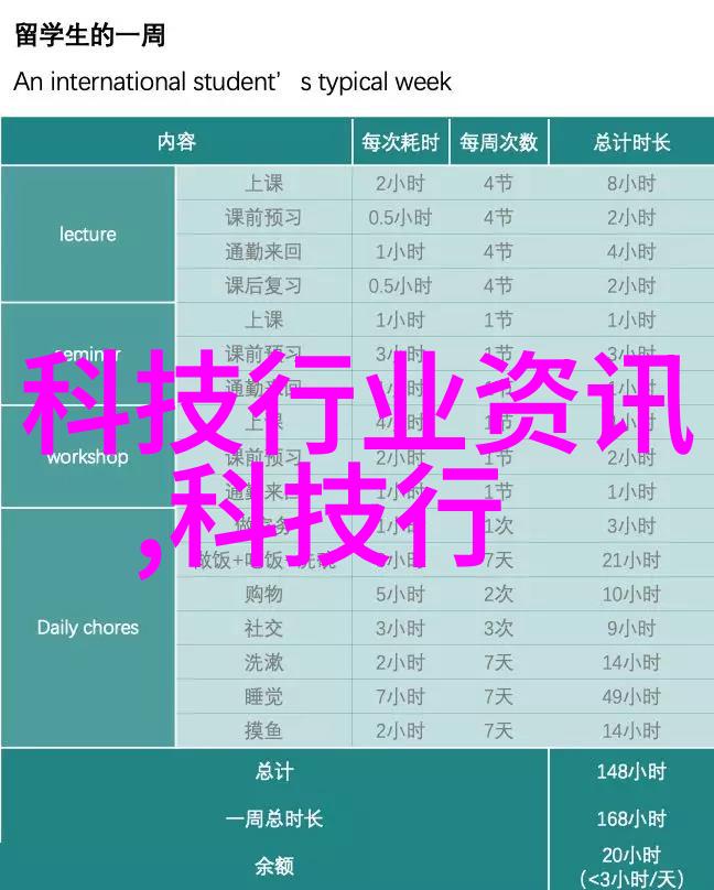 反应罐的秘密它们真正的作用又是什么