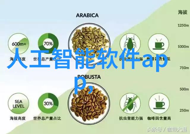 顶层秘密揭开客厅装修的神秘面纱