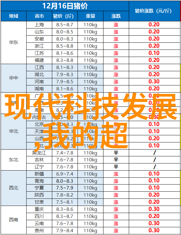 我了解一下tds水质检测标准是多少啊