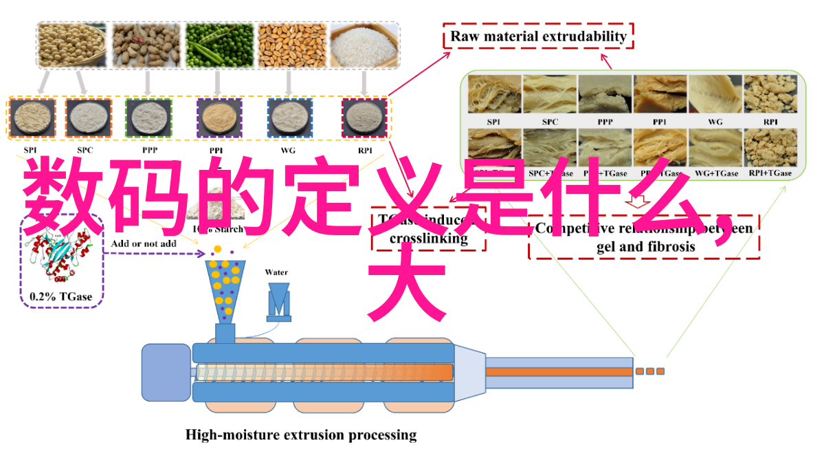 药包材制造设备精密打印机模具设计软件自动装配线