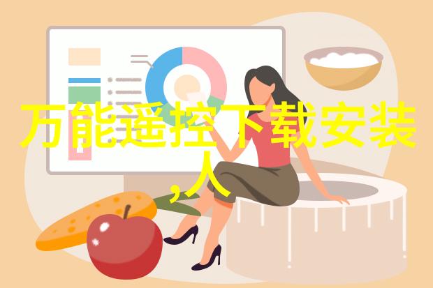 智能手表的目的何在