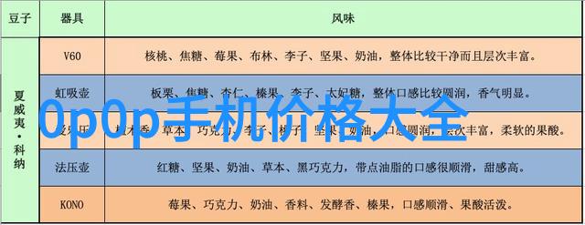 混合机搅拌机生产设备技术革新与应用前景