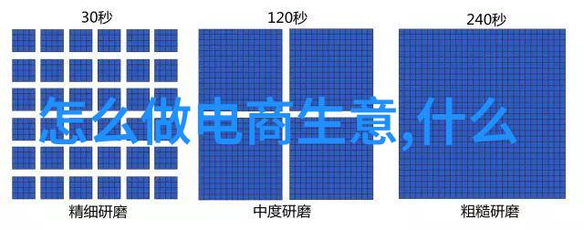 学人工智能后悔死了哎呦我的代码写得稀烂