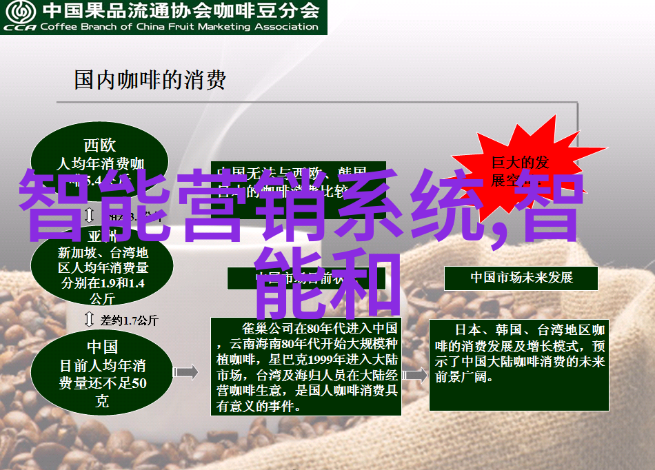 了解aspen固定床反应器的工作原理与应用