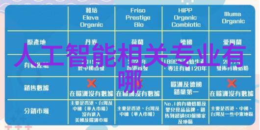 化工切制技术与过程优化研究