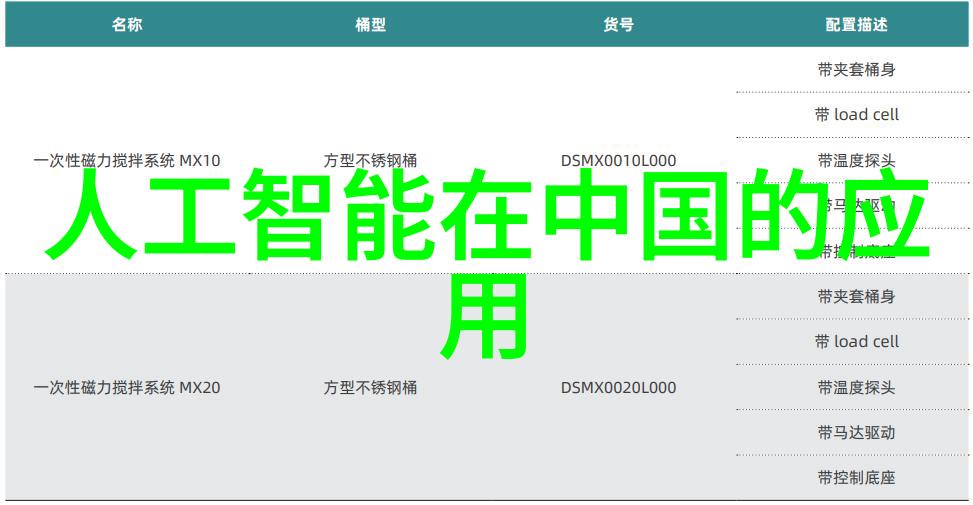 电子梦想璀璨的麦芒手机时代
