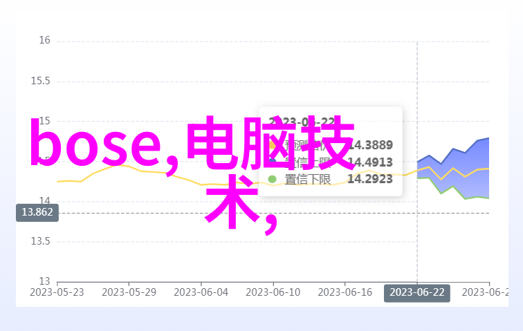 热传导的物理原理是什么
