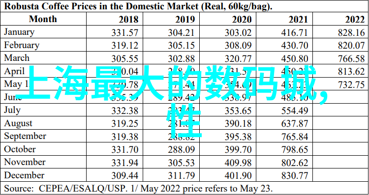 高精度分析新一代总氮测定仪的革命性应用