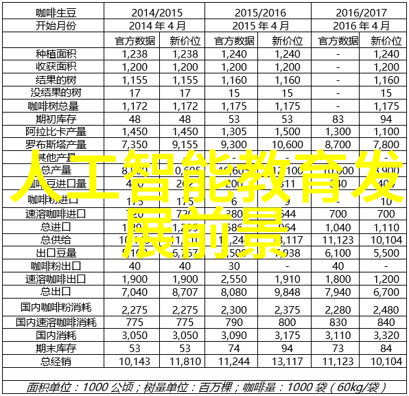 纯净水设备高效过滤系统