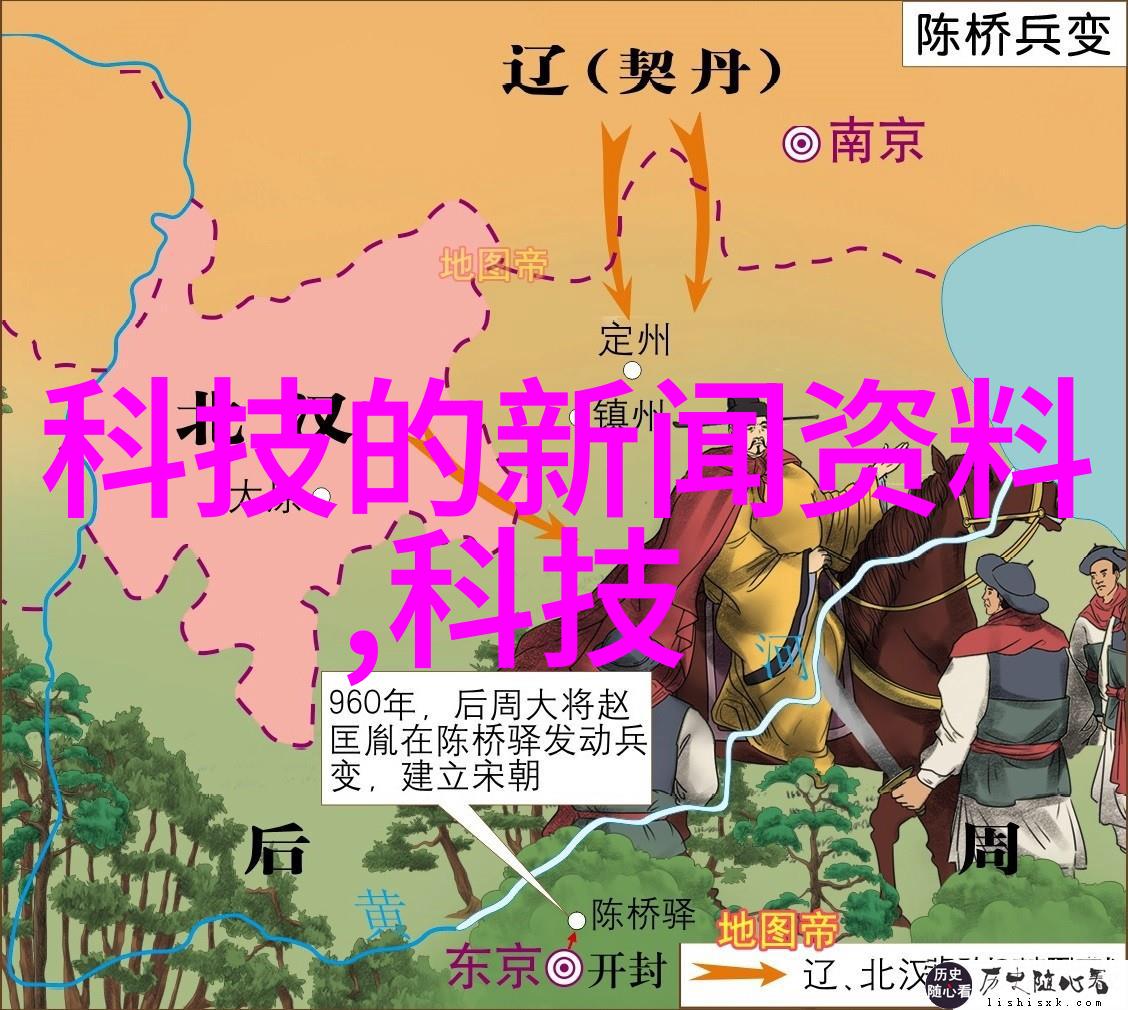 智能环保装备技术我的绿色生活小能手