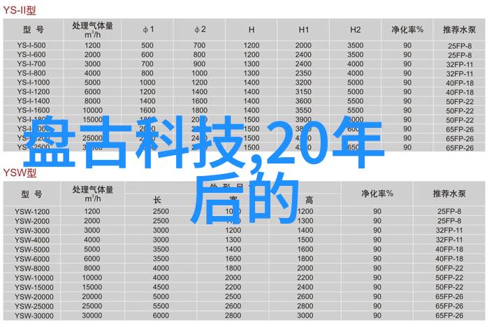 实验室中的小火焰一款精巧的加热炉