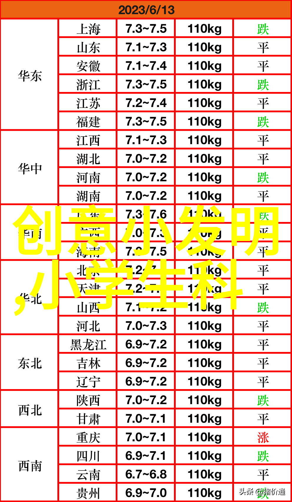 超声波杀菌微波炉背后的神秘力量