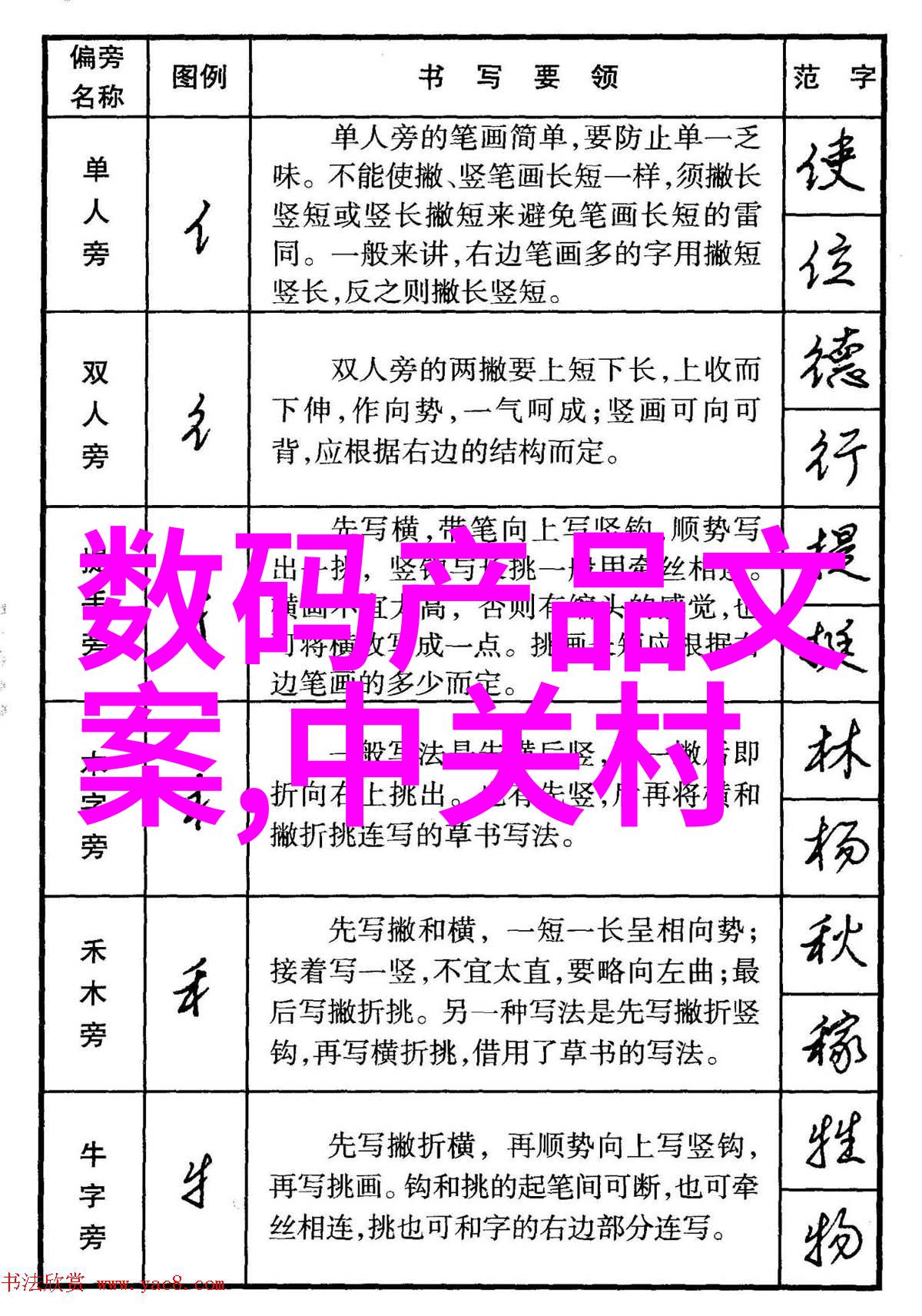 管材种类繁多钢管铝管PE管PVC管PPR管等