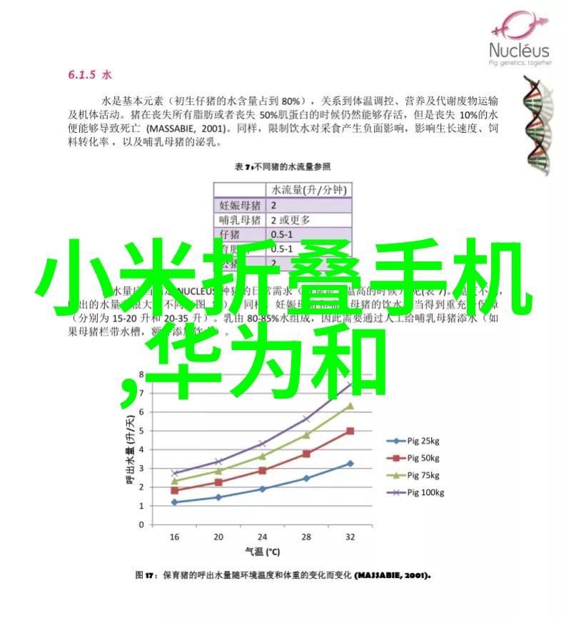 牙科高压蒸汽灭菌锅从噩梦到清晨的温暖