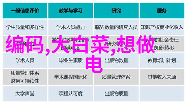 社会试验振动筛精馏设备