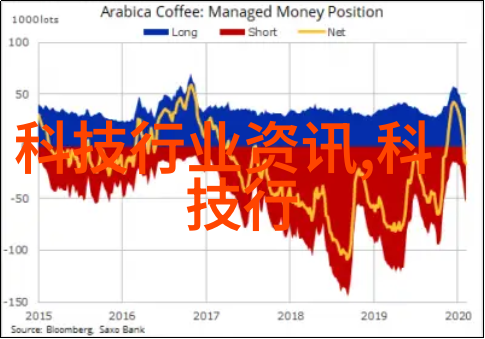 卫生阀与防污阀的区别是什么