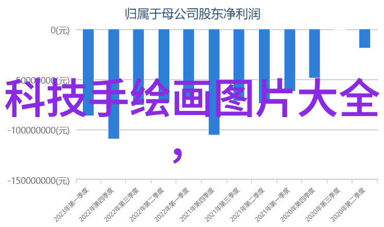 家居美学临沂装修风尚探秘