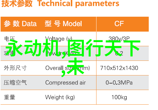 切制让你轻松变身厨房达人
