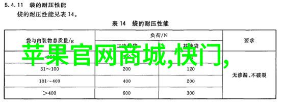 水质检测数值我家的泉水好喝吗