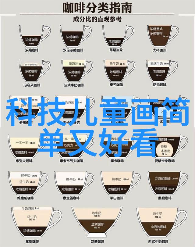 北森人才测评揭秘职业适配与潜能展现